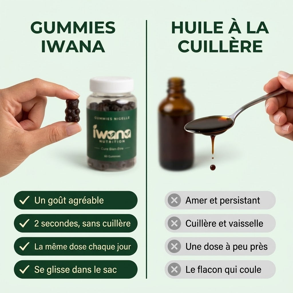 Comparatif gummies Iwana et huile de nigelle à la cuillère